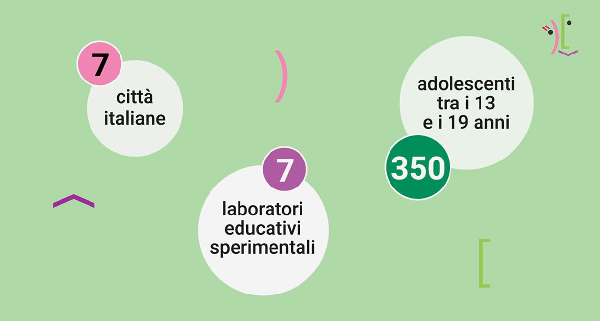 Differenze 2.0 - anteprima di un frame del video dove vengono visualizzate il numero delle città italiane toccate dal progetto, il numero di laboratori e il numero di adolescenti coinvolti